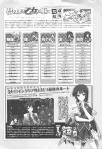 Kimi wo Aogi Otome wa Hime ni Visual Fan Book
