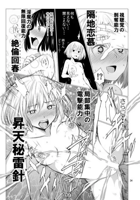 Tenshi no Paraphilia