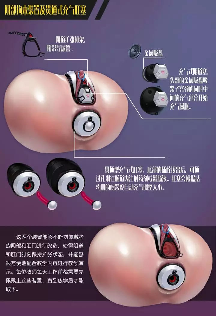 Gaping School Ch. 2