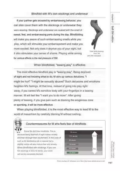 SM play manual