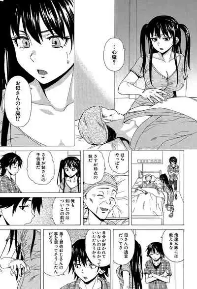 Fushidara na Ani Imouto - Loose Brother and sister
