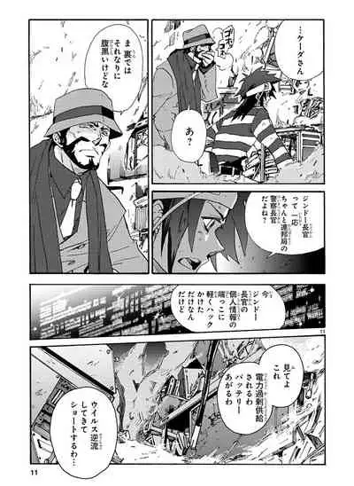 GLOBAL ASTROLINER MANGA
