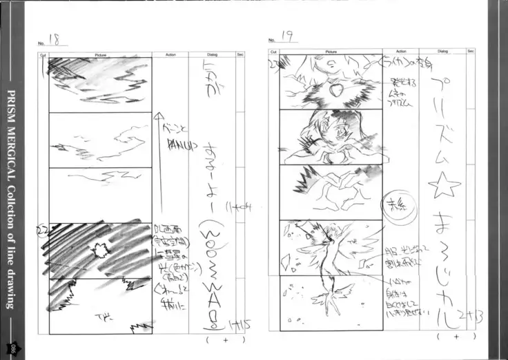 Prism Generations! Artbook