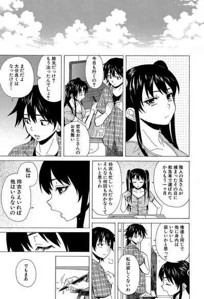 Fushidara na Ani Imouto - Loose Brother and sister