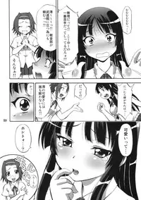 (C76) [Studio Wallaby (Nagisa Minami)] Mio no Chouritsu (K-ON!)