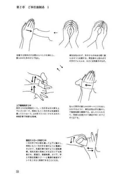 10 times more comfortable! Climax SEX textbook for men