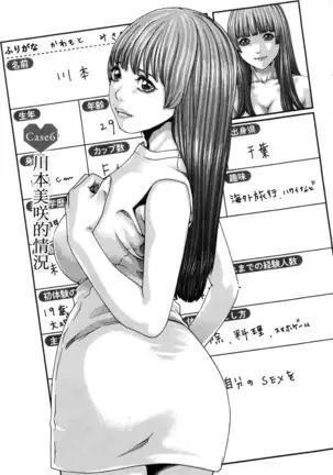 Watashi no H na Rirekisho Mitekudasai