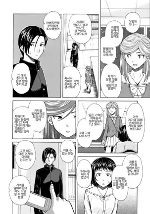 Ani to Imouto no Jijou.