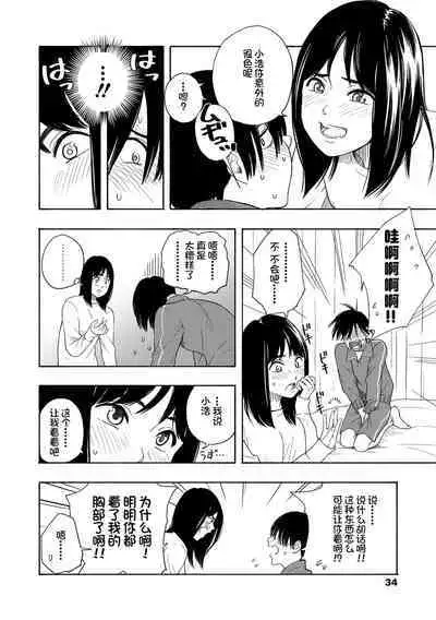 Shishunki no Eros - puberty eros | 思春期的色欲