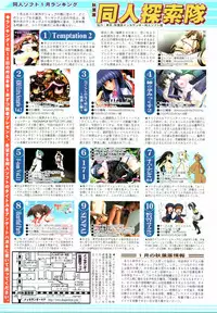 COMIC TENMA 2006-03