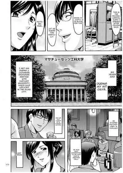 Sennyu Tsuma Satomi Kiroku Ch. 1-8