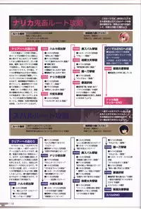 Choukou Sennin Haruka visual fanbook