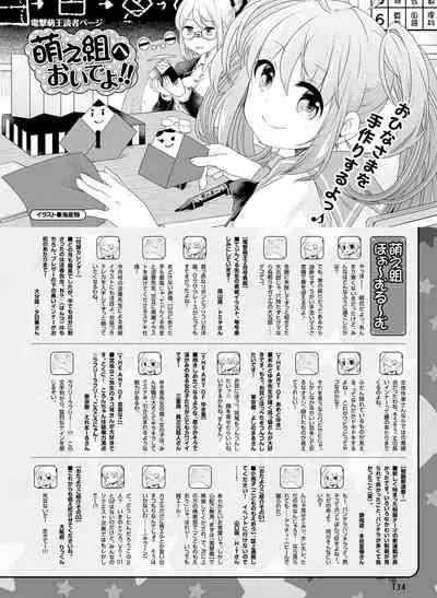 Dengeki Moeoh 2020-04