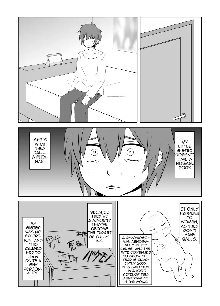 Watashi no Nii-san wa... | My older Brother... Ch. 1-4