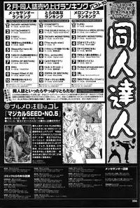 COMIC Purumelo 2009-06 Vol. 30