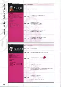 [Mutsumi Masato, Onigirikun] Daibanchou -Big Bang Age- Daibanchou Capture Guide Book