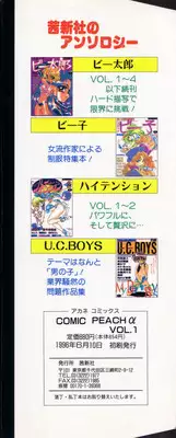 [Anthology] COMIC PEACH α Vol.1