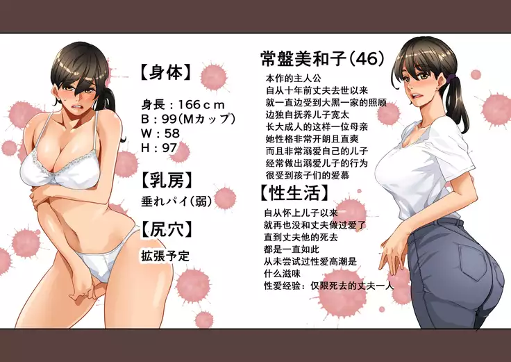 Zenin Shikkaku - Hahaoya no Mesubuta Sex Choukyou Kiroku ch.1