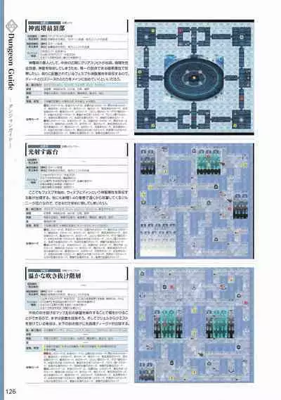 Amayui Labyrinth Meister Perfect Guidebook