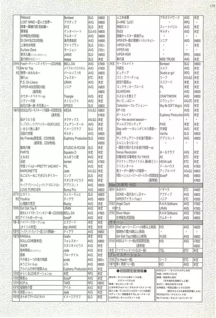 BugBug Magazine 1999-03 No.55