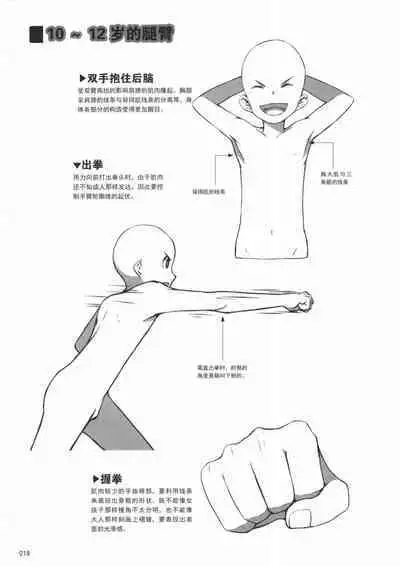 How to draw a boy