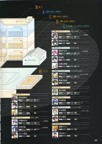 [Mutsumi Masato, Onigirikun] Daibanchou -Big Bang Age- Daibanchou Capture Guide Book