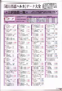 Choukou Sennin Haruka visual fanbook