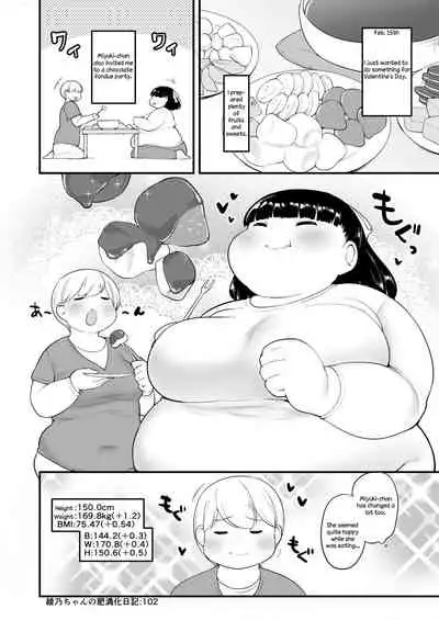 Ayano's Weight Gain Diary [English]