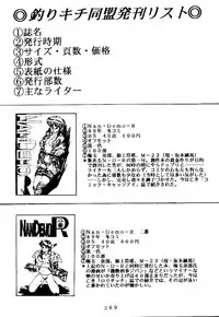 (C47) [Tsurikichi Doumei (Various)] Kenka-ya Nan Demo-R (Various)