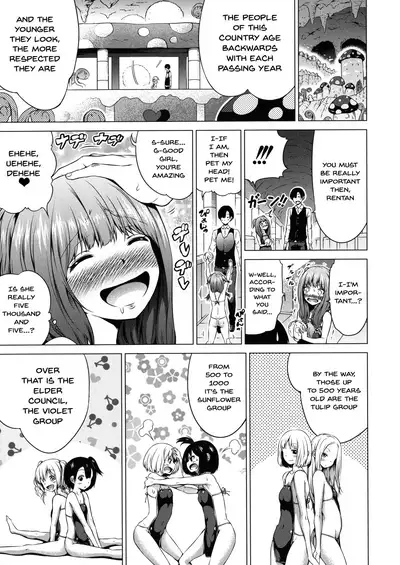 Isekai Harem Paradise Ge | Other World Harem Paradise Second Part