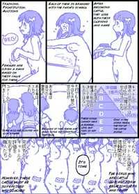 [Kasuga] THE C@TTLE M@STER Part 0 & 1 (THE iDOLM@STER) [ENG]