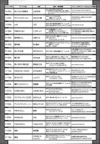 Comic Tenma 2014-01