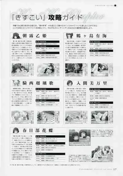 Kiss Yori Saki ni Koi Yori Hayaku Official Fan Book