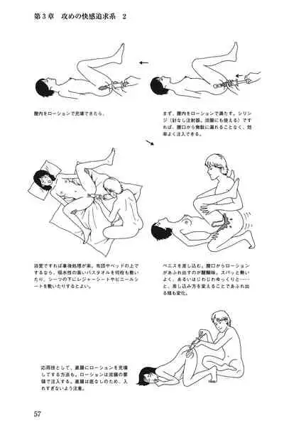 10 times more comfortable! Climax SEX textbook for men