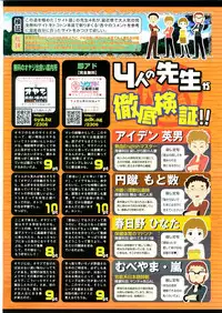 COMIC TENMA 2008-04