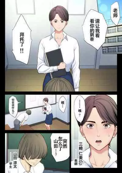Bukiyou na Futari