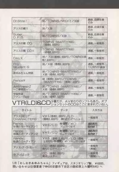 Official Alicesoft Full Completion Guide