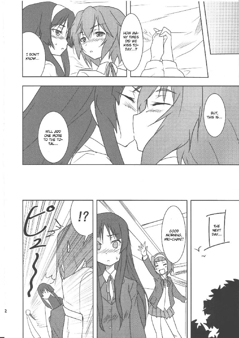 Kiss Suru
