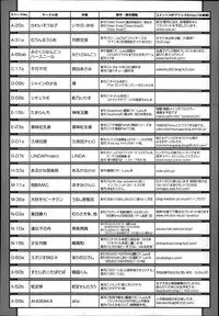 Comic Tenma 2014-01