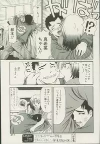 CANDY TIME 2002-04