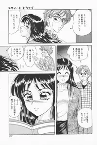 [Yuuki Tomoka] Fruities