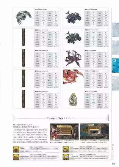 Sankai Ou no Yubiwa Perfect Guidebook