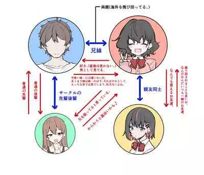[MM] Imouto
