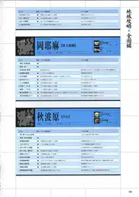 [Mutsumi Masato, Onigirikun] Daibanchou -Big Bang Age- Daibanchou Capture Guide Book