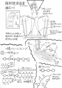(C91) [Monaka Udon (Monikano)] Kuchikukan Shigure Kyousei Zecchou Souchi (Kantai Collection -KanColle-)