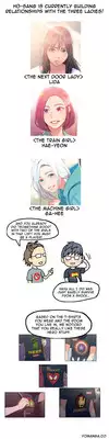 [BAK Hyeong Jun] Sweet Guy Ch.1-49.5 (English) (YoManga) (Ongoing)