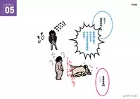 [Yoiko Books] Josei no Tame no Zettai ni Ochinai Shuukatsusu