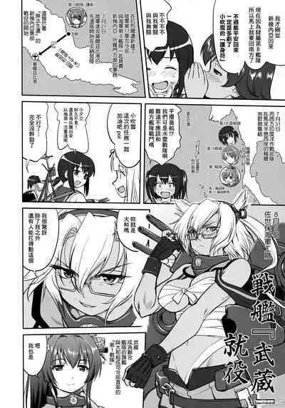 Teitoku no Ketsudan - Tetsutei Kaikyou | Admiral's Decision: Iron Bottom Sound