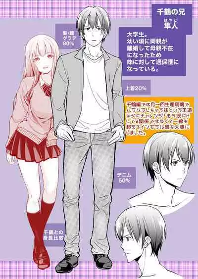 Imouto Scandal
