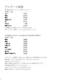 [Crimson Comics (Carmine)] Selfish (To LOVE-Ru) [English]